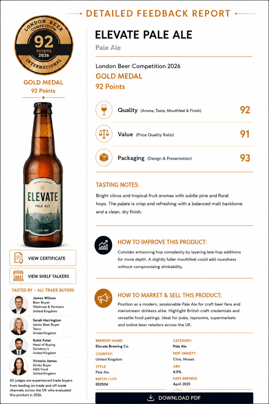LBC - Detailed Feedback Report